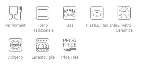 PIASTRA RIGATA ANTIADERENTE PIETRA