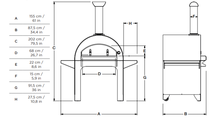 FORNO 4 PIZZE ALFA FORNI