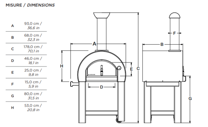 FORNO 5 MINUTI ALFA FORNI