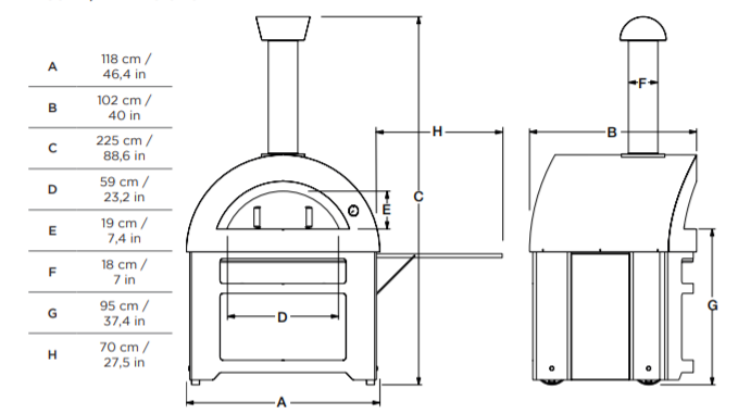 FORNO ALLEGRO ALFA FORNI