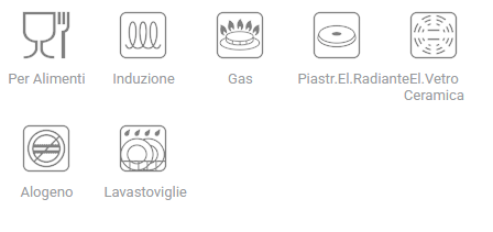 PADELLA ANTIADERENTE DIAMETRO 32CM - INDUZIONE