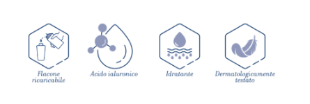 BAGNOSCHIUMA AFRODITE SHOWER GEL