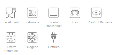 PADELLA ANTIADERENTE DIAMETRO 36CM INDUZIONE