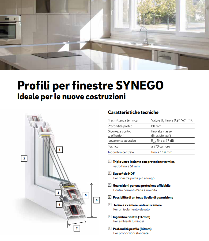 Finestra un'anta-ribalta in pvc L. 90 x H. 130 cm