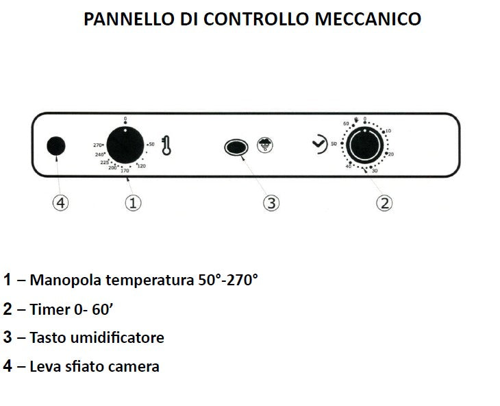 FORNO A CONVEZIONE FLEXGNM03