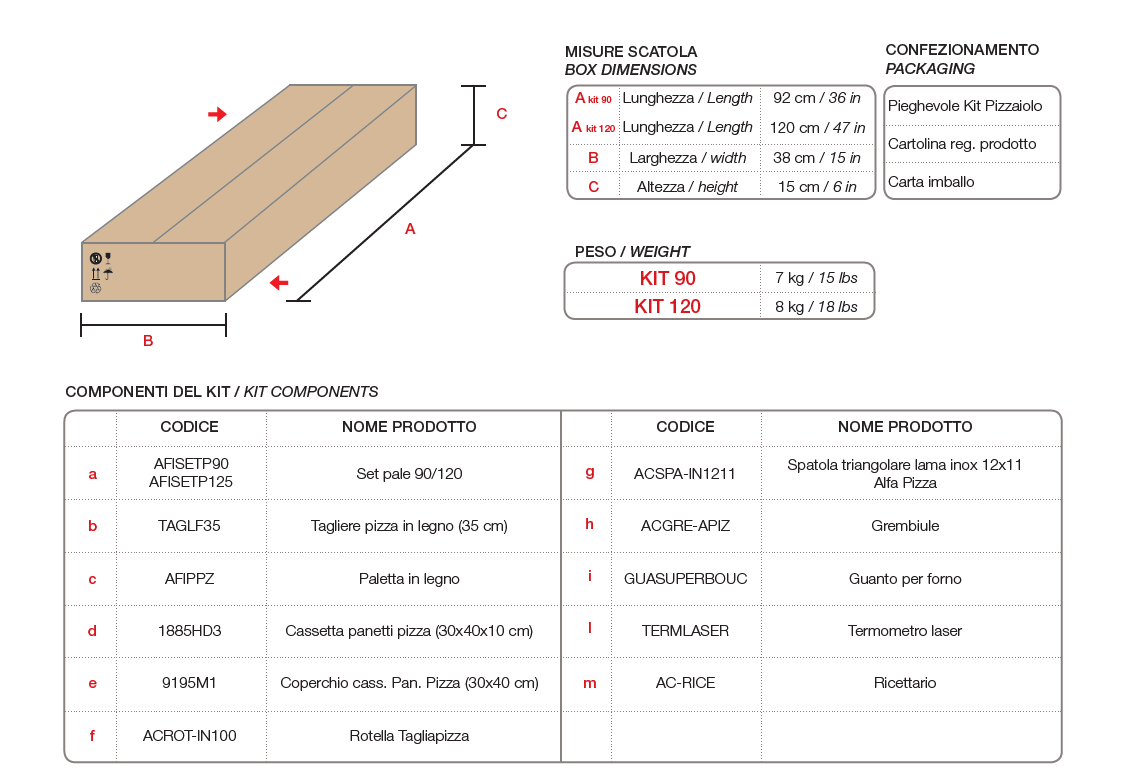 KIT PIZZAIOLO (90/120cm)